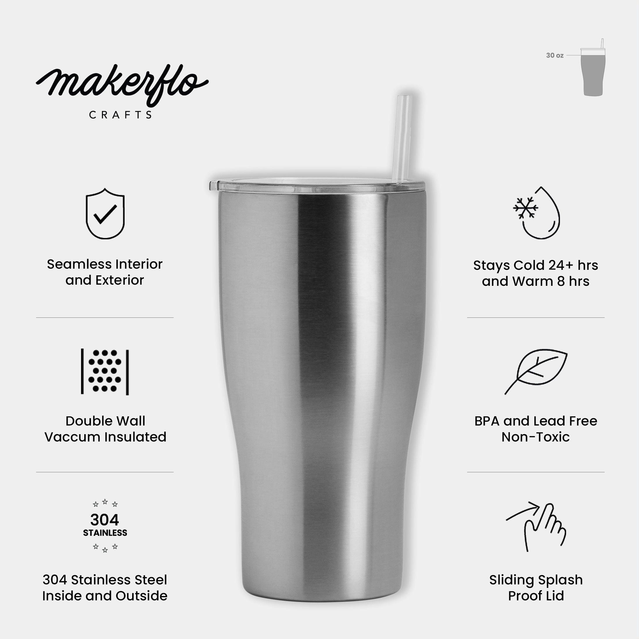 Destash 30oz Curve Tumbler Case-1