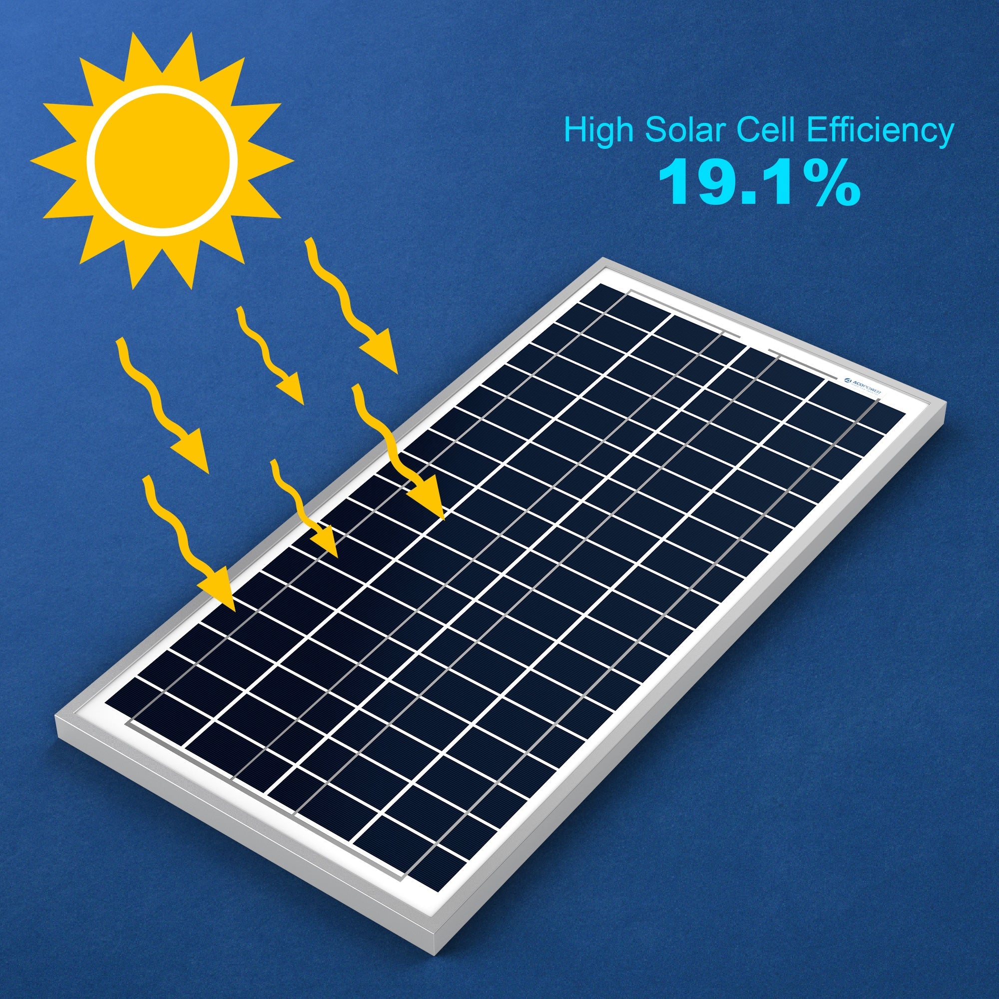 ACOPower 35 Watts Poly Solar Panel Module for 12 Volt Battery Charging-4