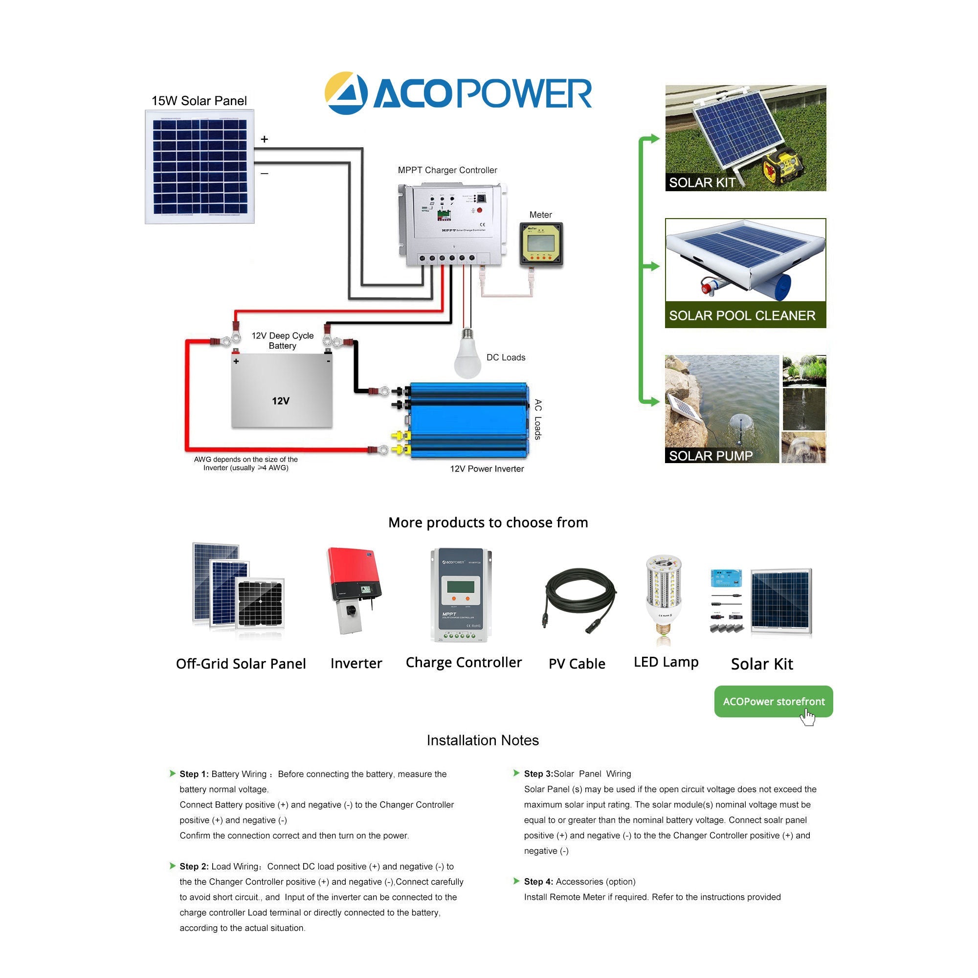 ACOPower 15W Poly Solar Panel for 12 Volt Battery Charging-7