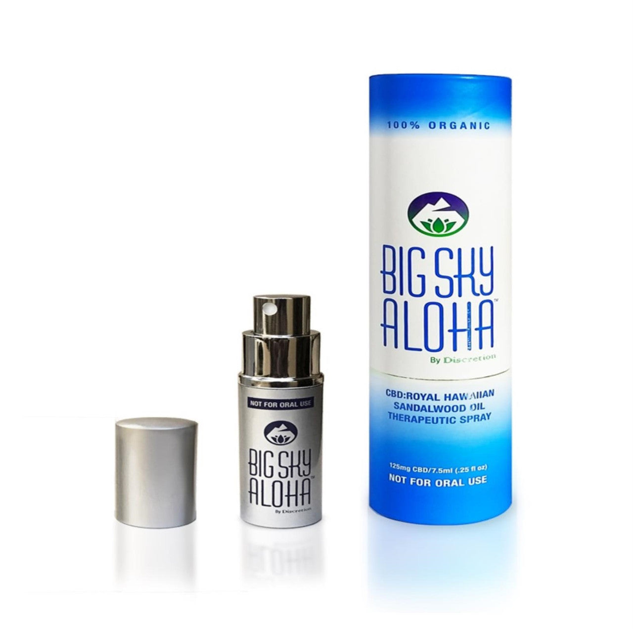 BGSALO SNDLWD THERA SPRY ( 1 X 0.25 OZ   )-0