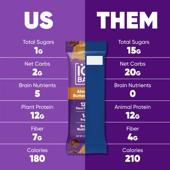IQBar Almond Butter Chip( 12 X 1.6 OZ )