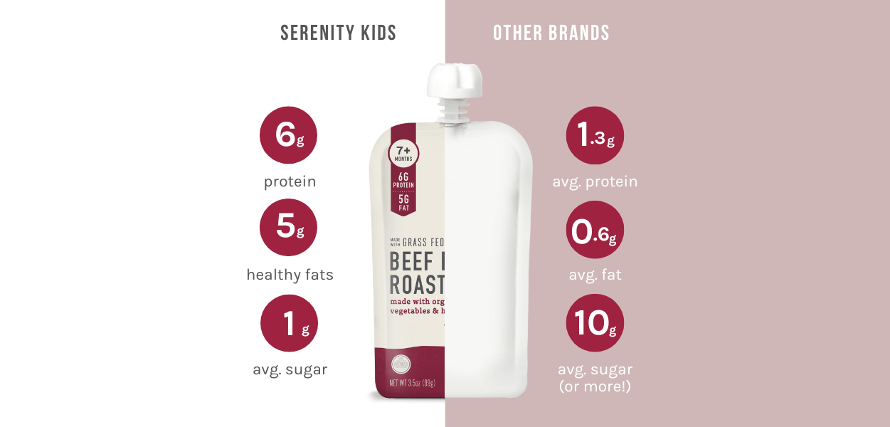 Serenity Kids Beef Pot Roast with Bone Broth, Organic Vegetables & Herbs