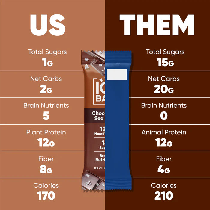 IQbar Chocolate Sea Salt( 12 X 1.6 OZ )