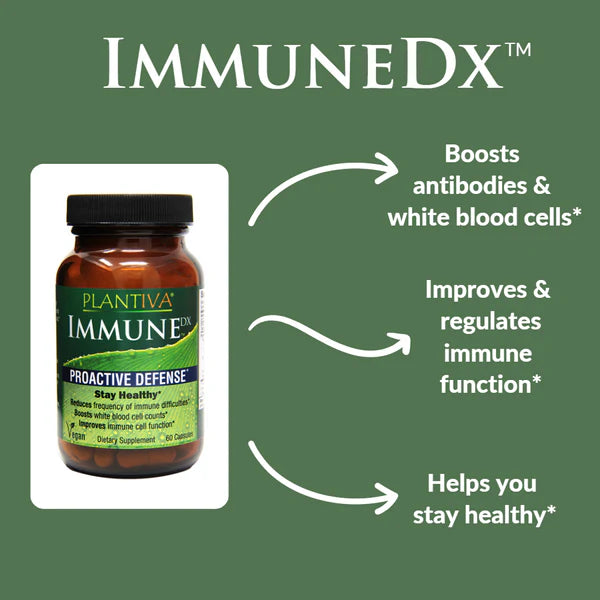 Plantiva ImmuneDx, 60 ct