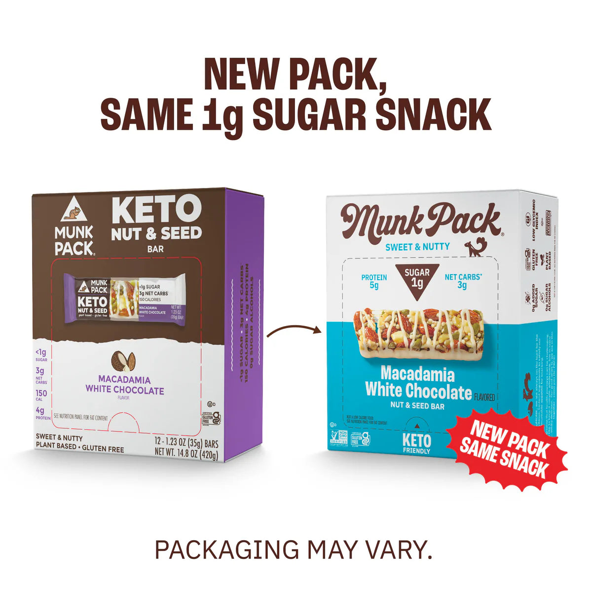Munk Pack Macadamia White Chocolate Nut & Seed Bar ( 12 X 1.23 OZ )