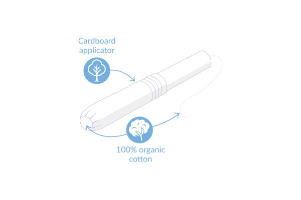 Natracare Regular Organic Cotton Tampons with Applicator