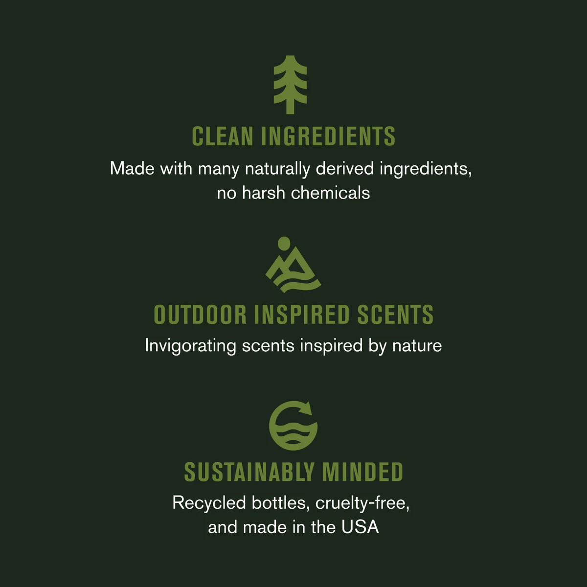 Eucalyptus Mint Body Wash 33.8 OZ