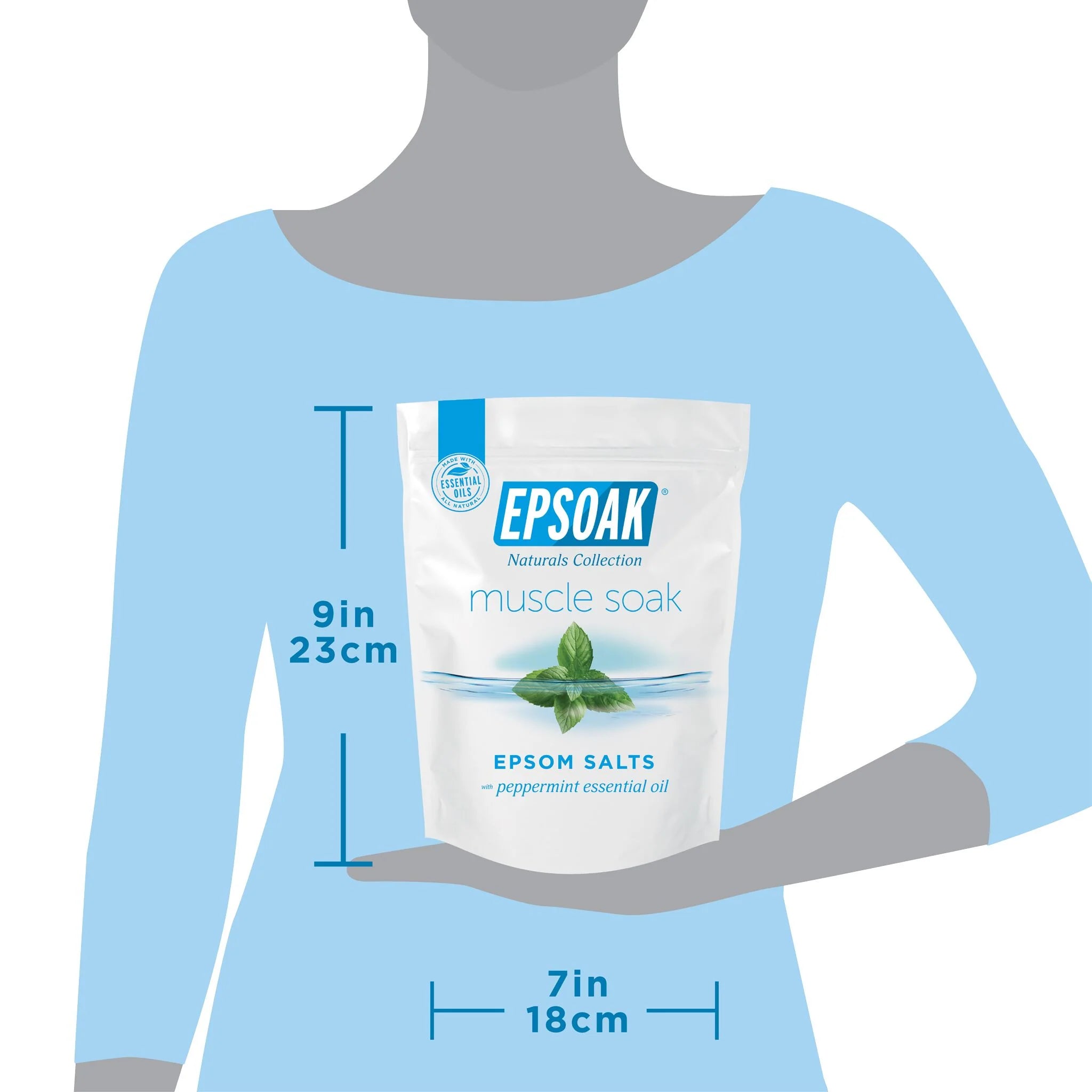 Muscle Soak Eucalyptus & Peppermint Epsom Salt