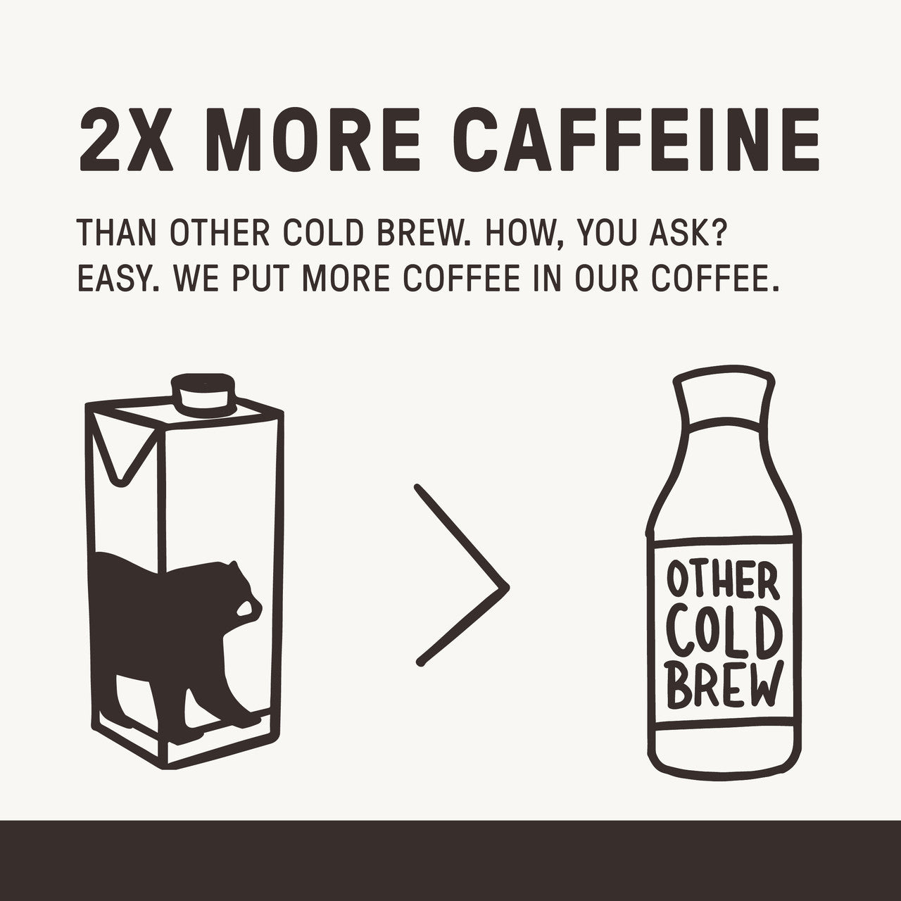OG2 WANDER CB COFF BLACK ( 6 X 32 OZ   )-3