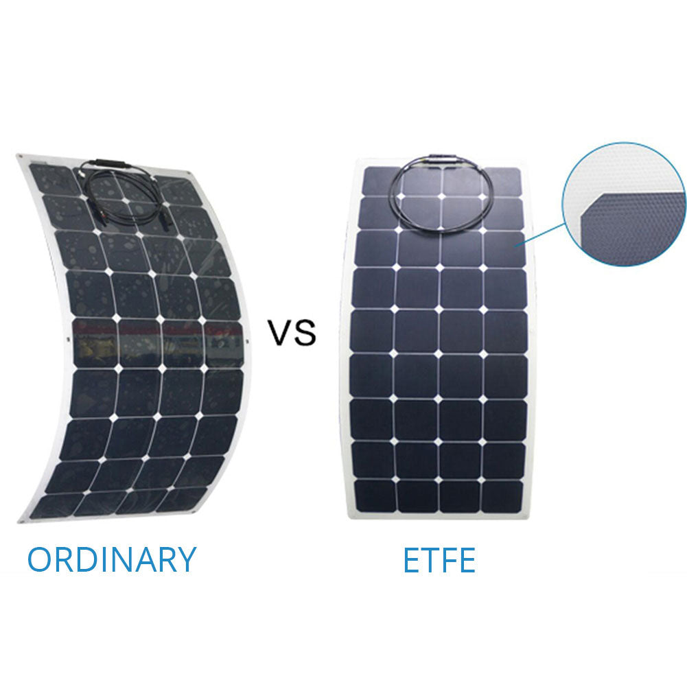 ACOPower 110w 12v Flexible Thin lightweight ETFE Solar Panel with Connector-5