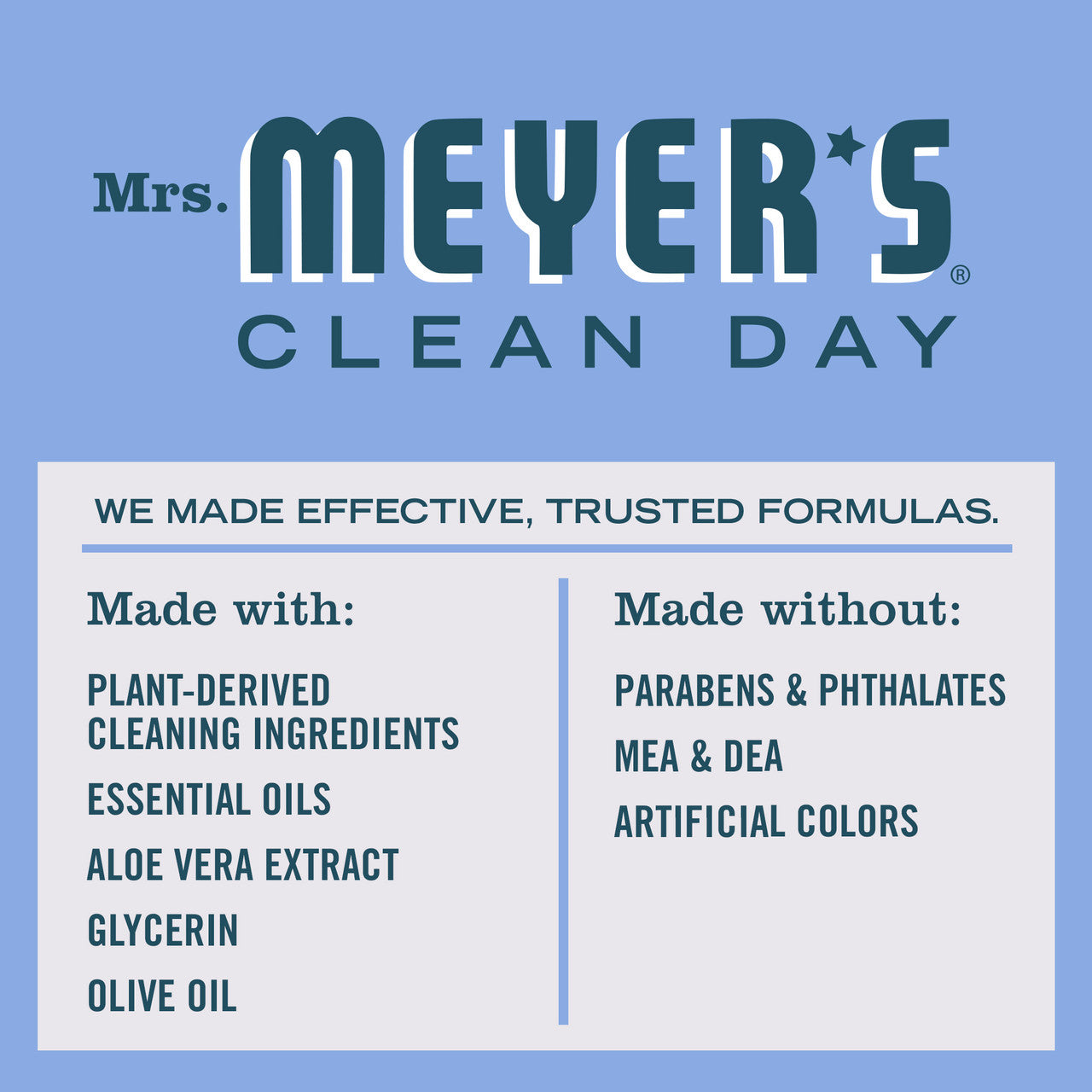 Mrs. Meyers Bluebell Liquid Hand Soap (6x12.5 Oz)-4