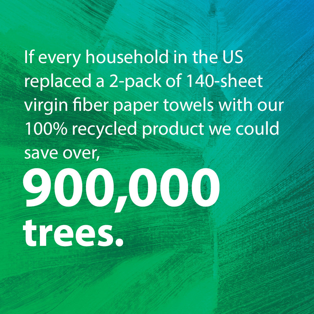 Seventh Generation Paper Towels,100% Recycled 140shts (12x2 CT)-4