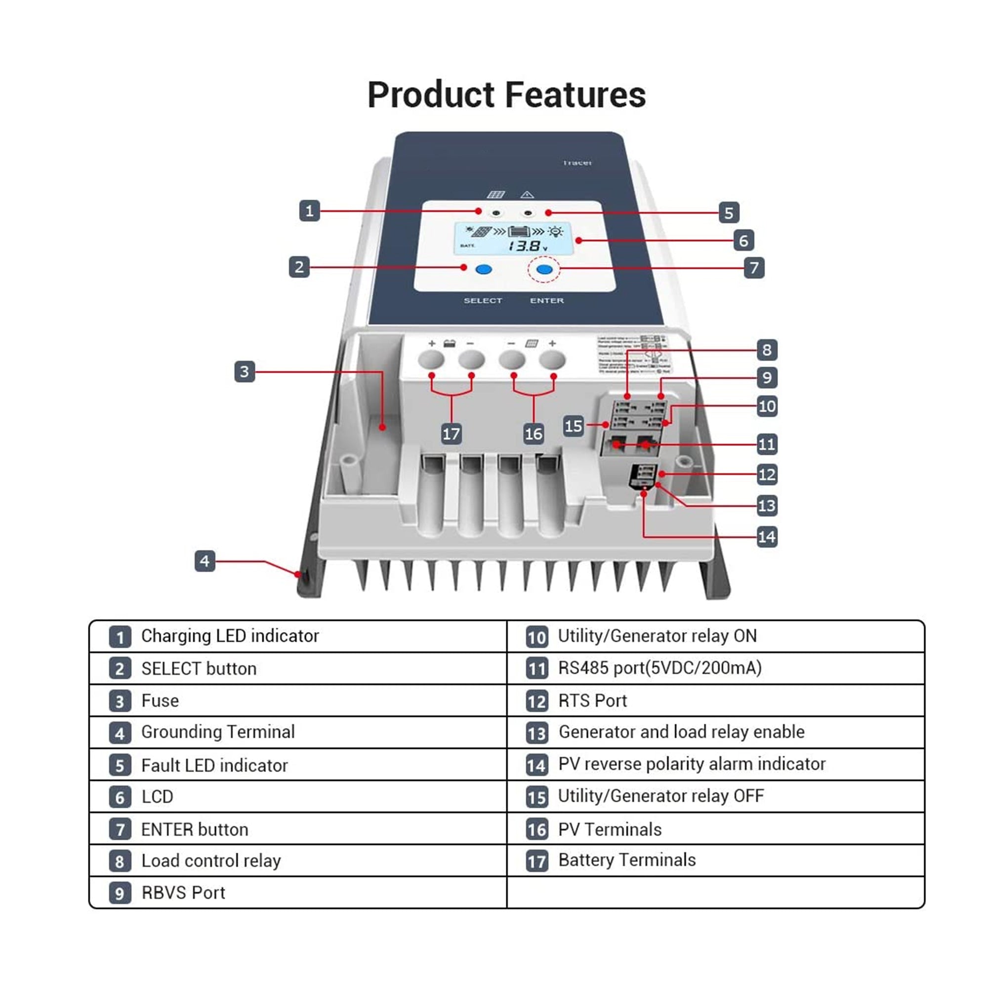 50A MPPT Solar Charge Controller-1