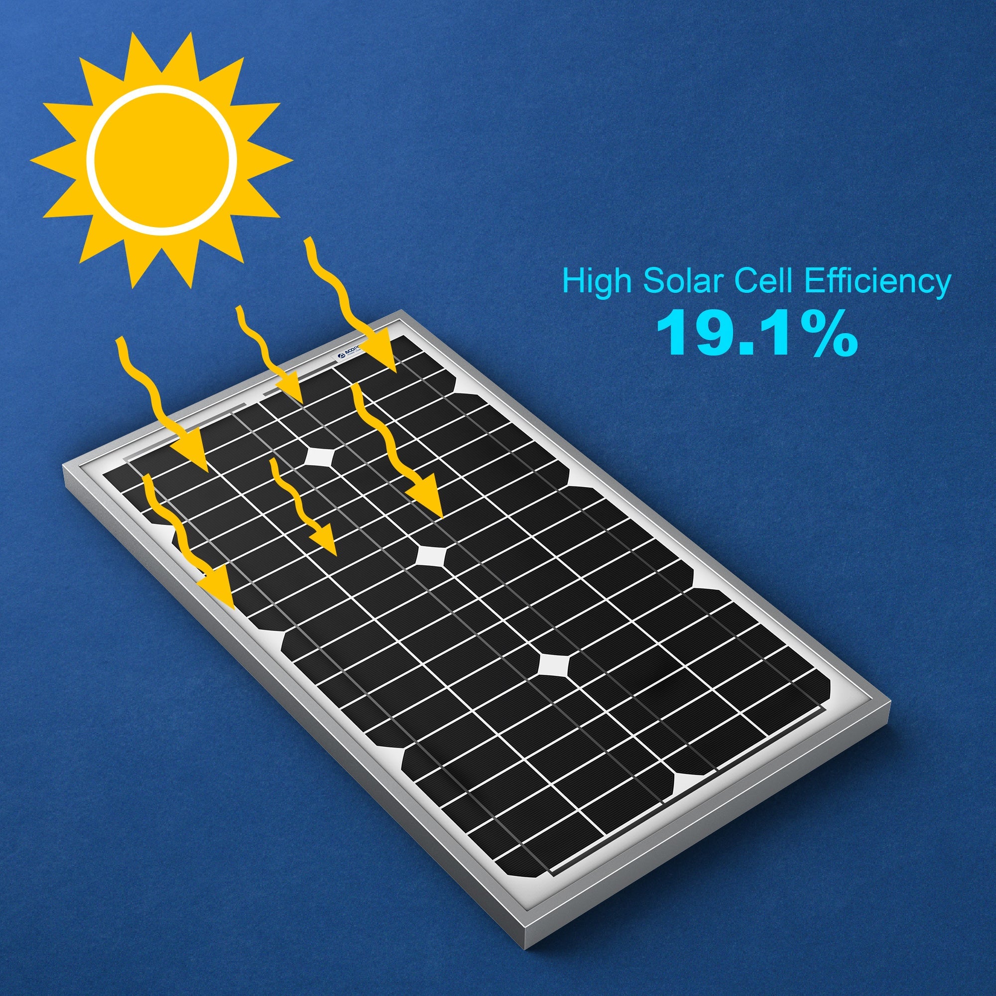 ACOPower 30W Mono Solar Panel for 12 Volt Battery Charging-3