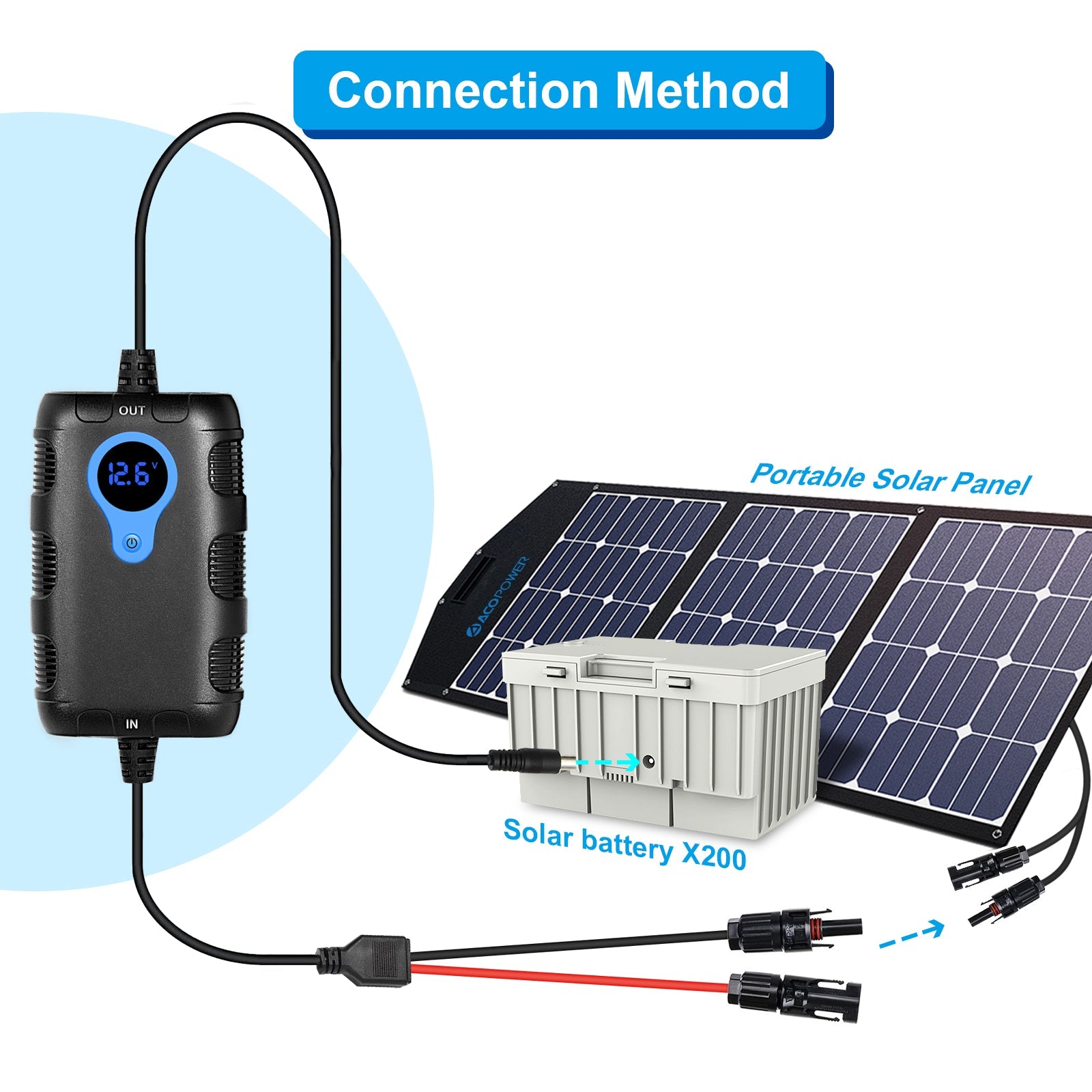 Charge Controller Best Matched for Charging the X200A with Solar Panel Separately-1