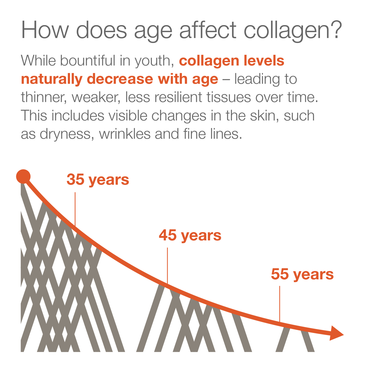 YOUTHEORY COLLAGEN ADV ( 1 X 160 TAB  )-6