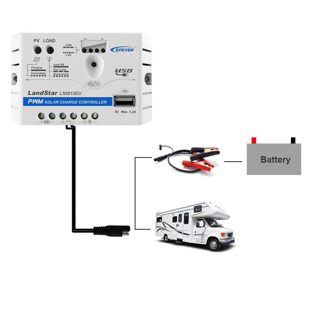 ACOPower 25W Off-grid Solar Kits, 5A charge controller with SAE connector-4