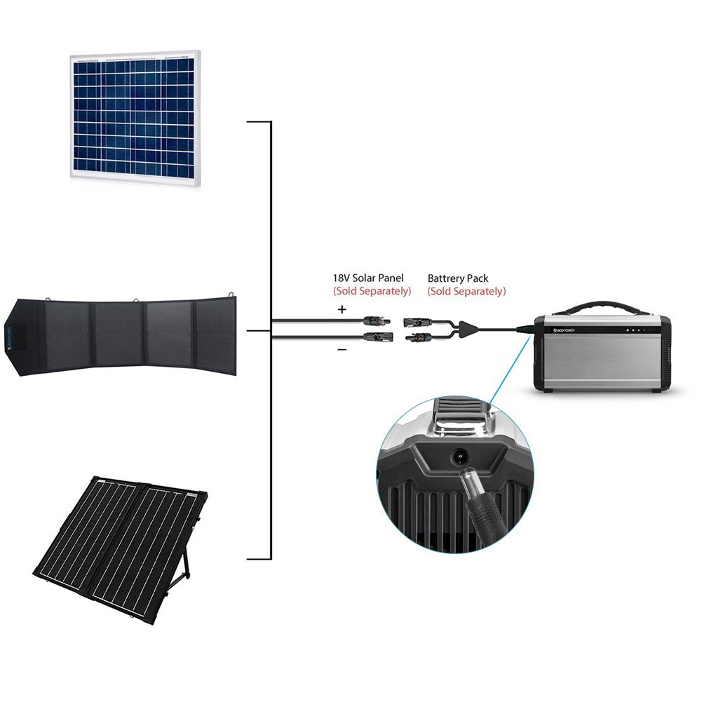 ACOPOWER Solar Panel connector -DC5521(5.5mm x 2.1mm) Adapter-3
