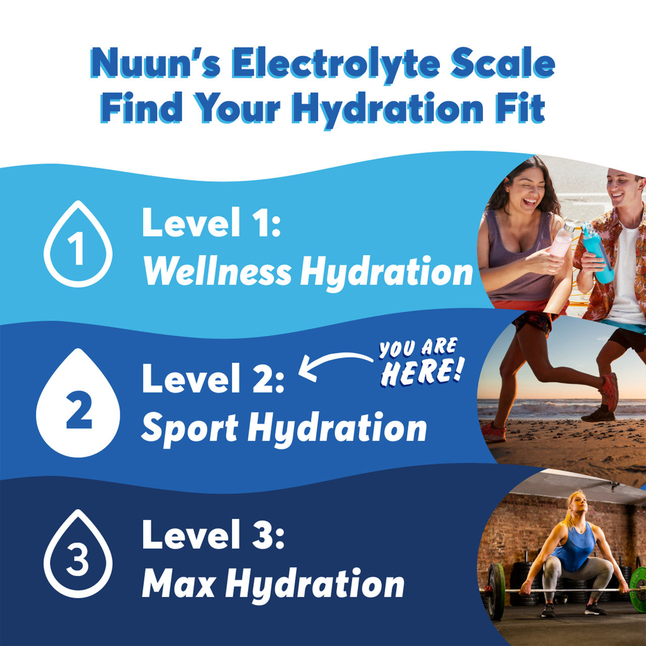 Nuun Active Hydration Active Tablets, Strawberry Lemon (8X10 Tab )-3