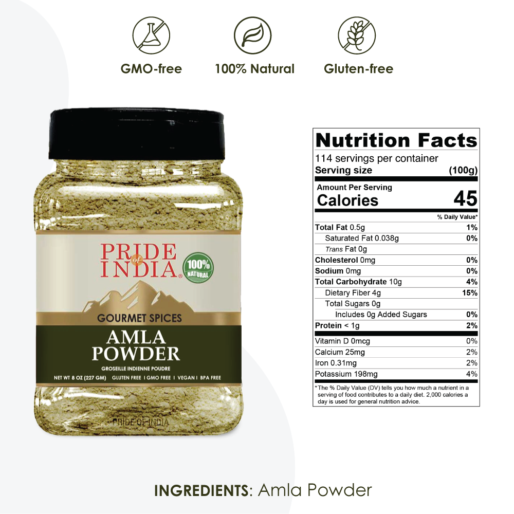 Gourmet Amla (Indian Gooseberry) Ground-6