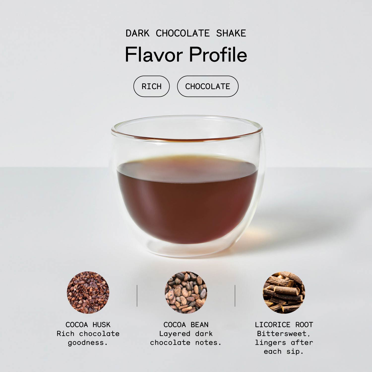 Dark Chocolate Shake-3