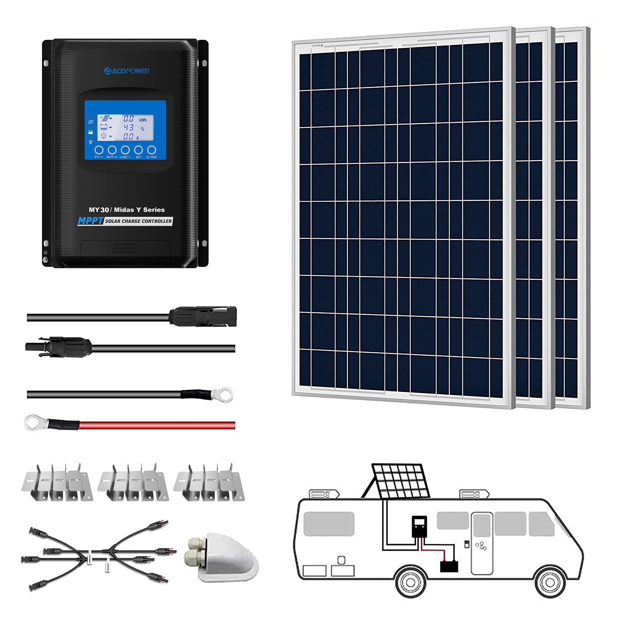 ACOPOWER 12V  Poly Solar RV Kits + MPPT / PWM Charge Controller-13