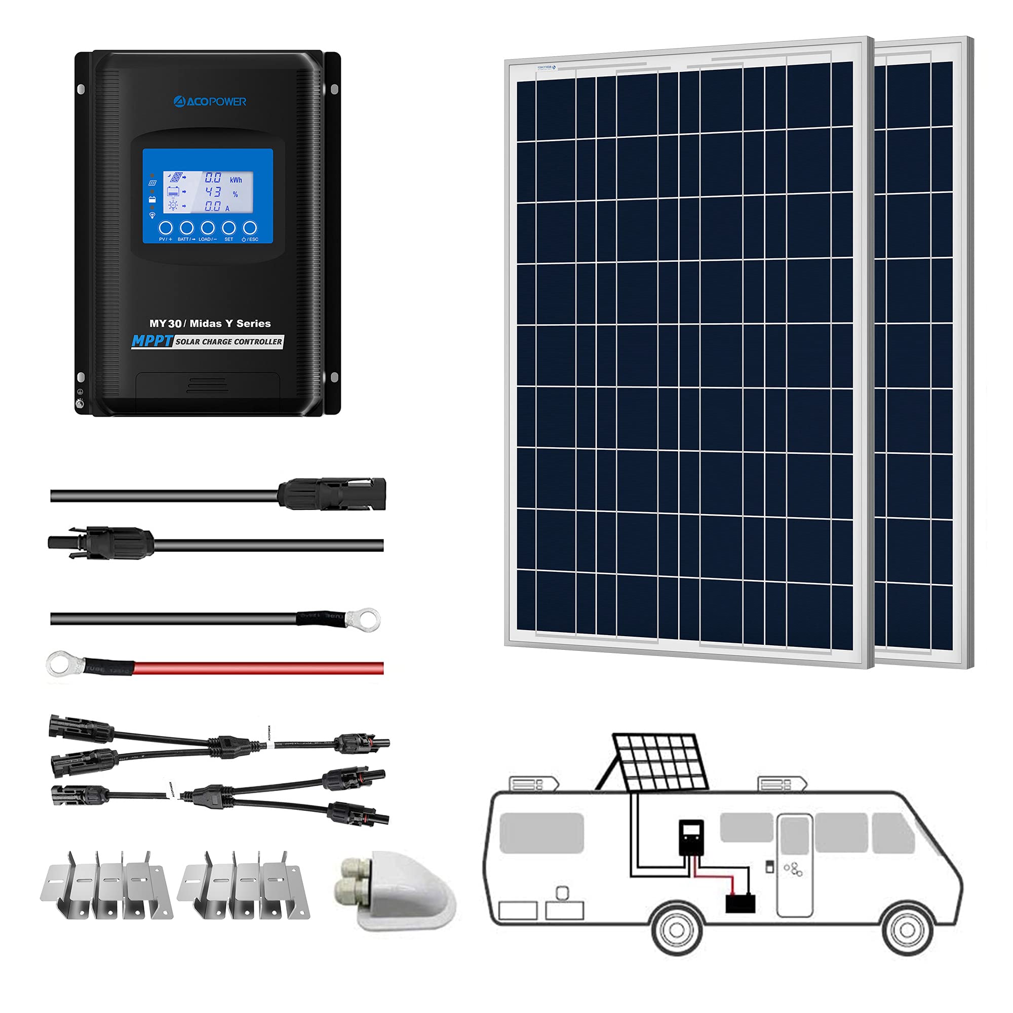 ACOPOWER 12V  Poly Solar RV Kits + MPPT / PWM Charge Controller-16