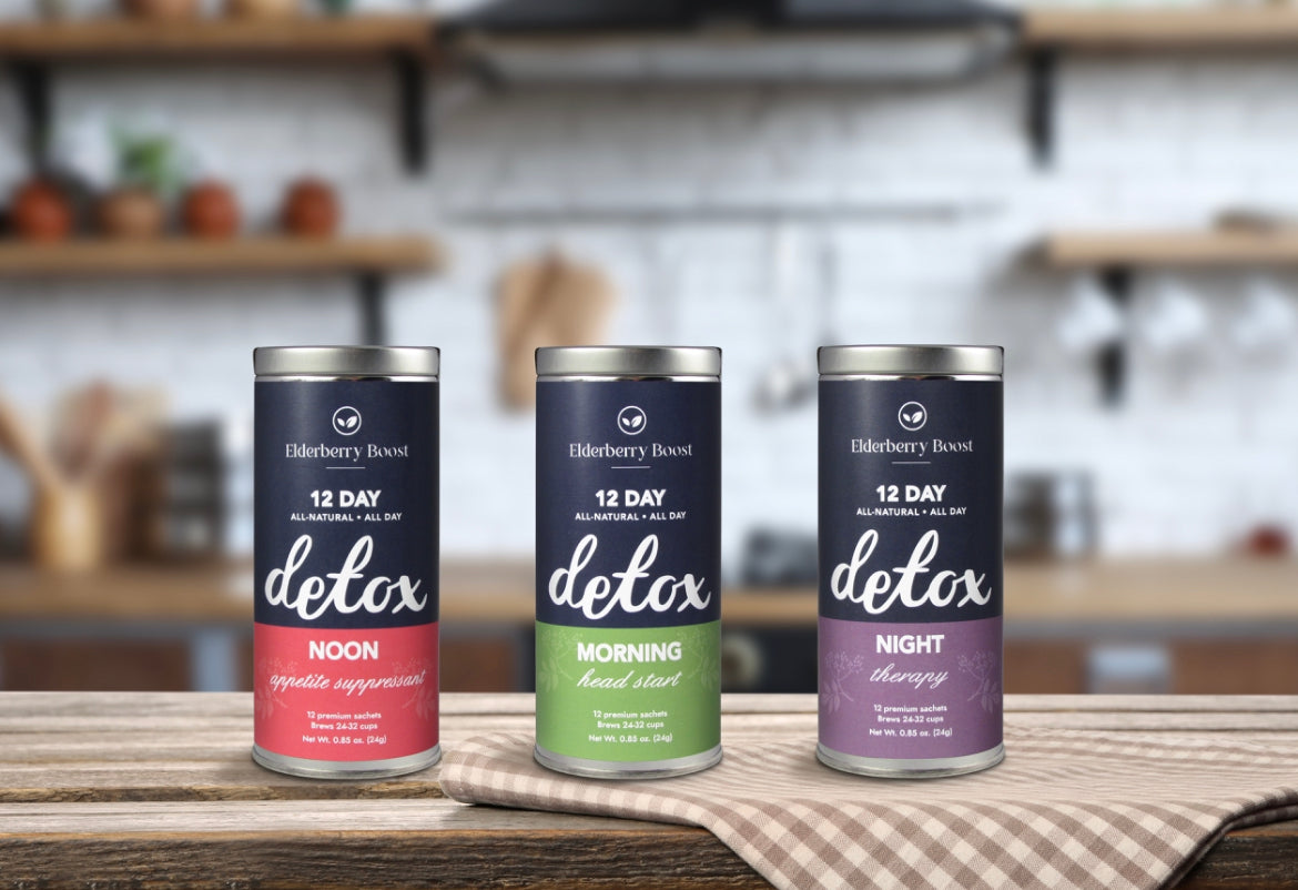 12 Day Detox Tea Cleanse (pre order Ships 11/27)-2